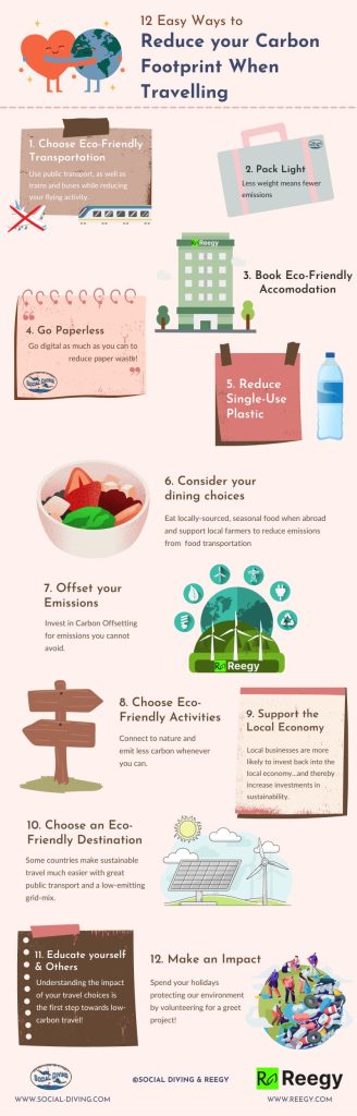12 Ways to Reduce Carbon Footprint when Traveling